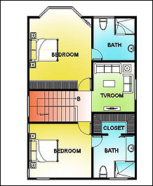 The Valencia floor plan B